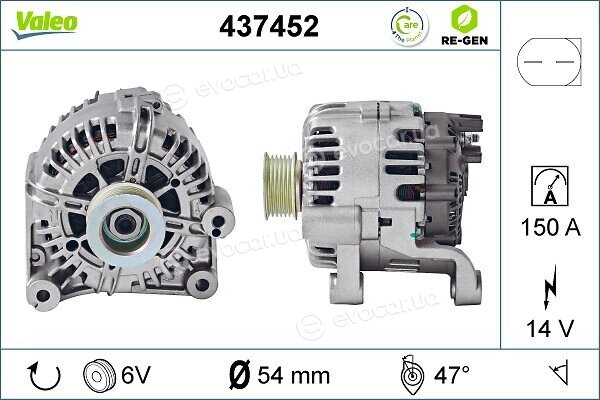 Valeo 437452