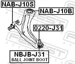 Febest NAB-J10B