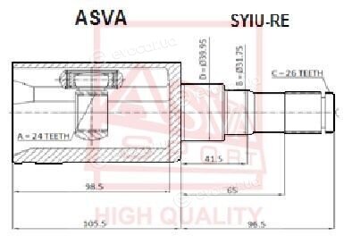 Asva SYIU-RE