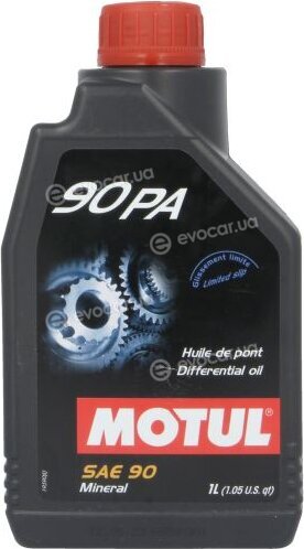 Motul 317701