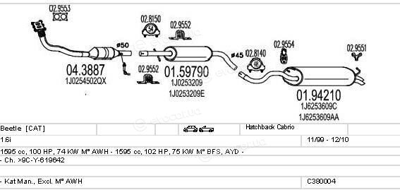 MTS C380004002792