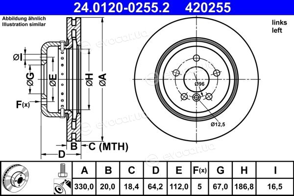 ATE 24.0120-0255.2