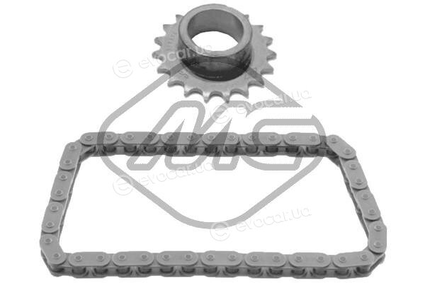 Metalcaucho / STC 13846
