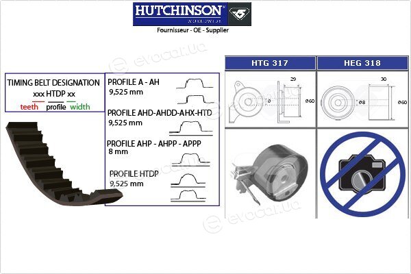 Hutchinson KH 323