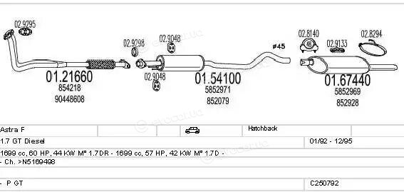 MTS C250792006905