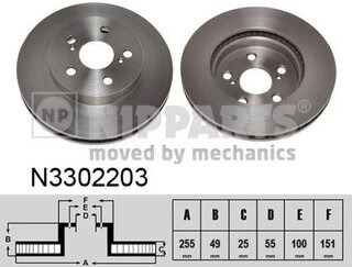 Nipparts N3302203