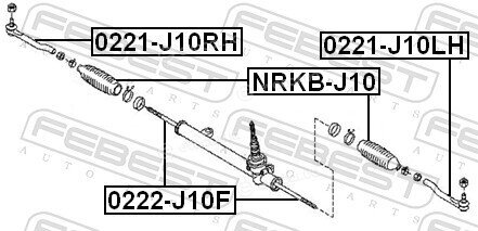 Febest NRKB-J10