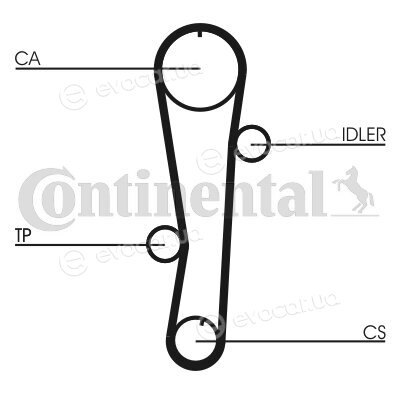 Continental CT942WP1