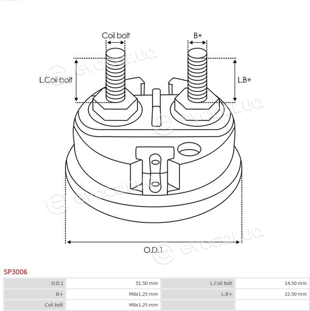 AS SP3006
