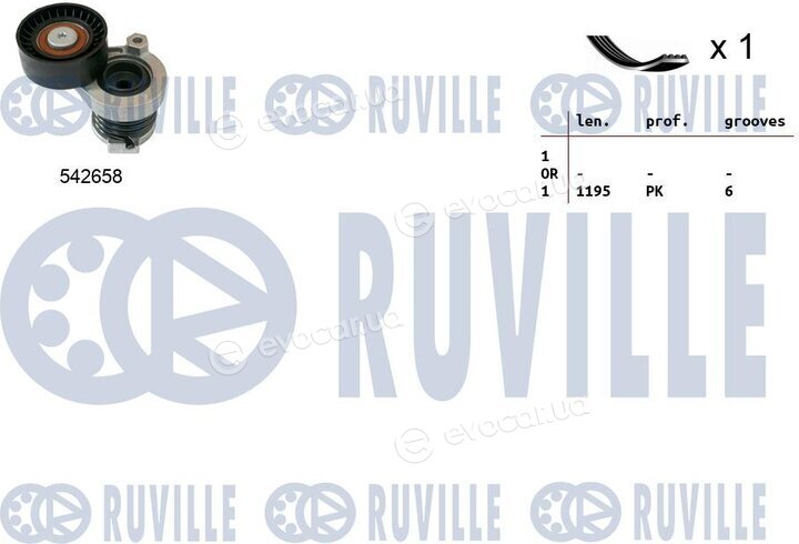 Ruville 570190