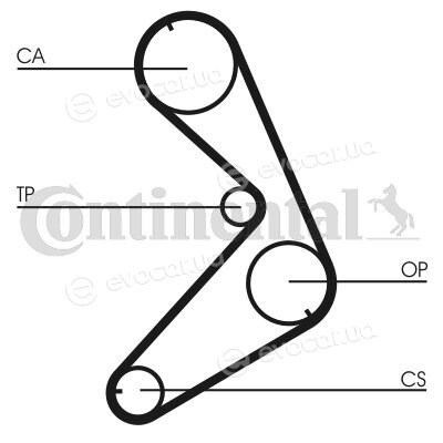 Continental CT676