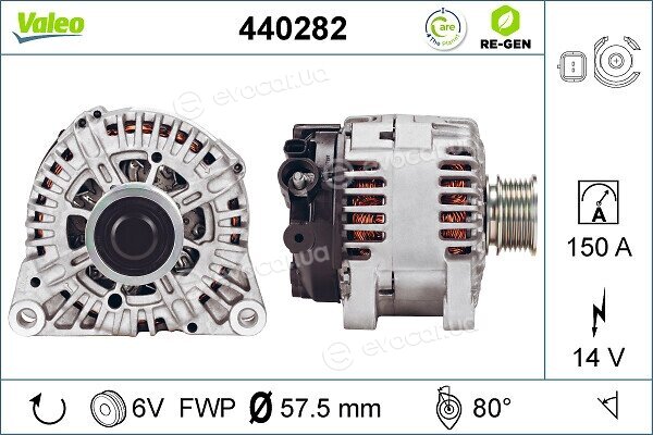 Valeo 440282