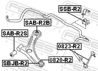 Febest SAB-R2B