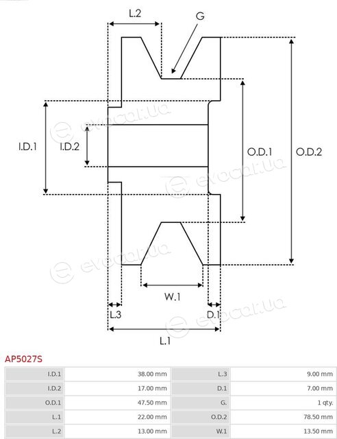 AS AP5027S