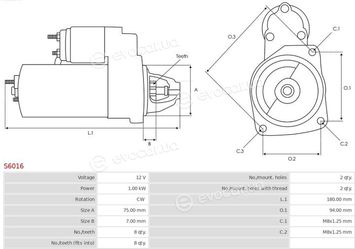 AS S6016