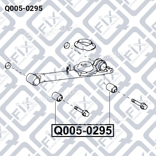 Q-Fix Q0050295