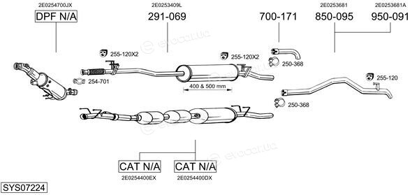 Bosal SYS07224