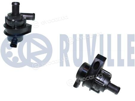 Ruville 501796