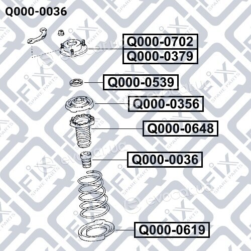 Q-Fix Q0000036