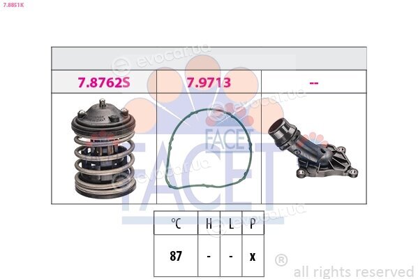 Facet 7.8851K