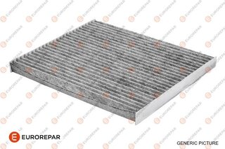 Eurorepar 1698345680
