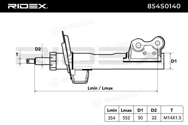 Ridex 854S0140