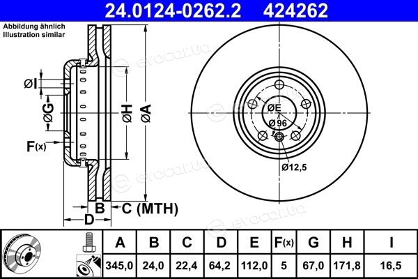 ATE 24.0124-0262.2