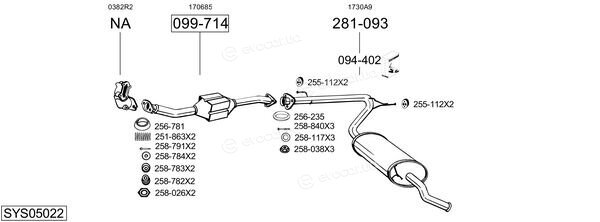 Bosal SYS05022