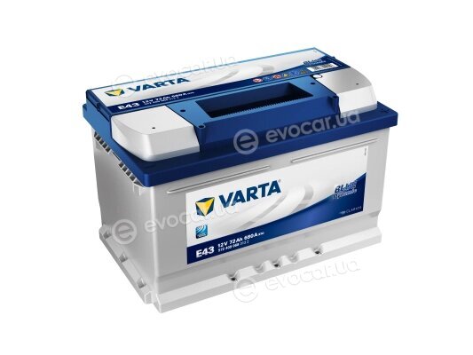 Varta 5724090683132