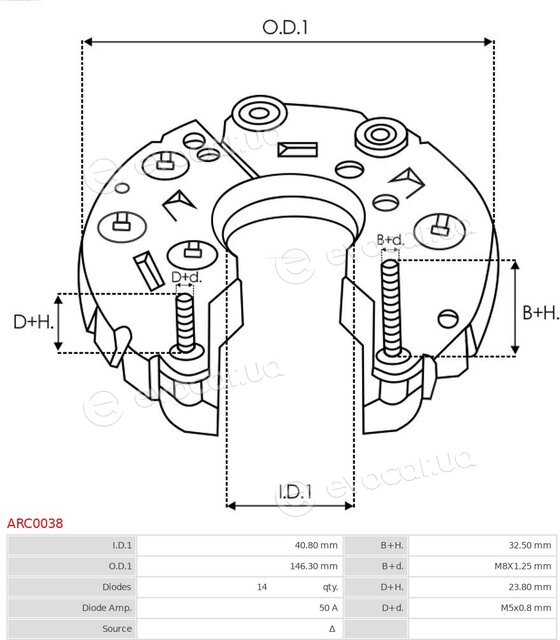 AS ARC0038