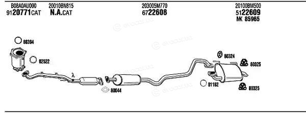 Walker / Fonos NIH17240B