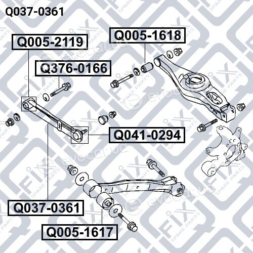 Q-Fix Q0370361