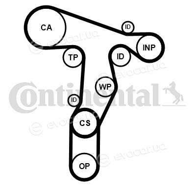 Continental CT1139K3PRO