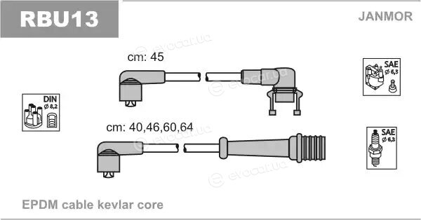 Janmor RBU13