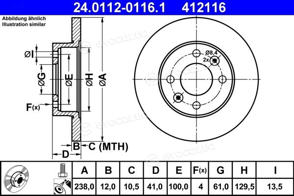 ATE 24.0112-0116.1