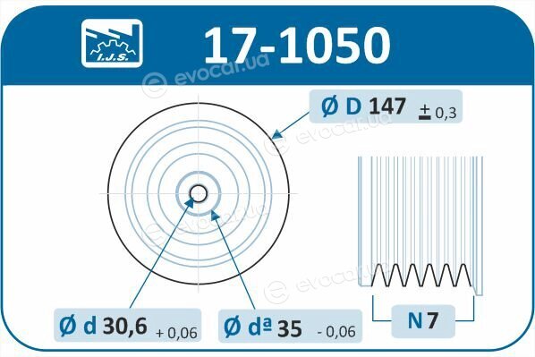 IJS Group 17-1050