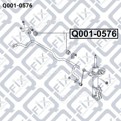Q-Fix Q0010576