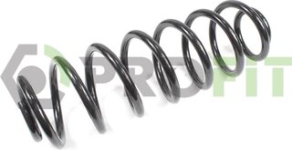 Profit 2010-2029