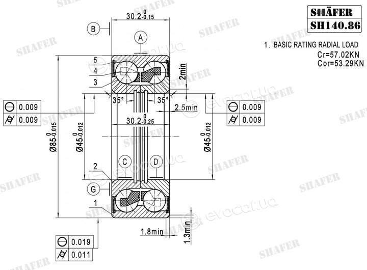 Shafer SH140.86