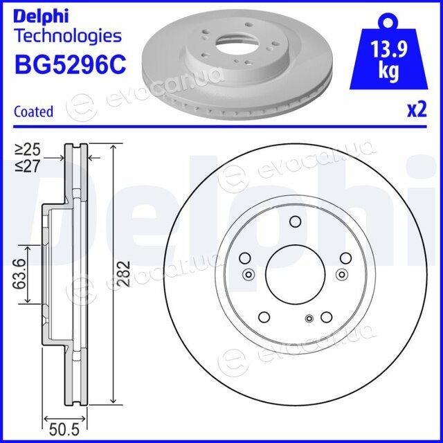 Delphi BG5296C