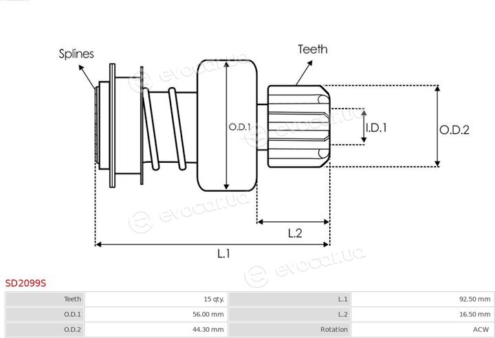 AS SD2099S