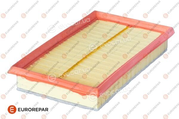 Eurorepar 1682949280
