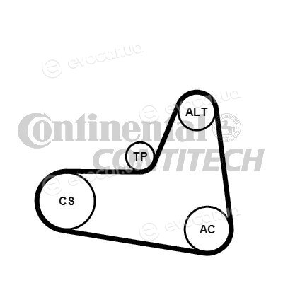 Continental 6PK1045K2