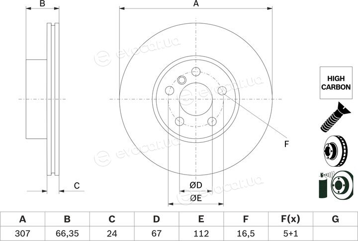 Bosch 0 986 479 H33