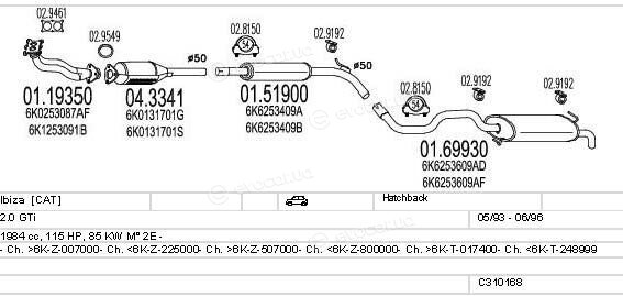 MTS C310168007086