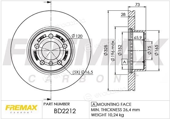 Fremax BD-2212