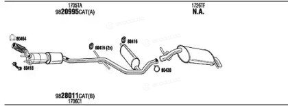 Walker / Fonos PET18013