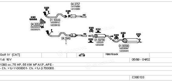 MTS C380133002932