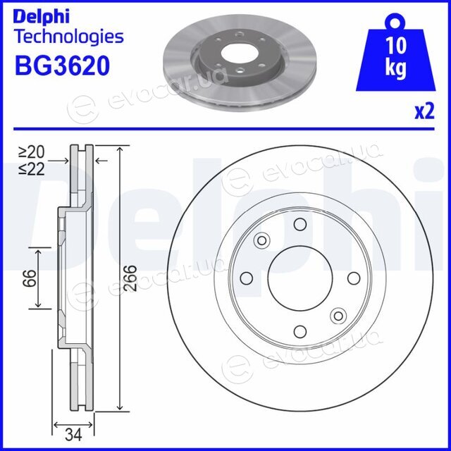 Delphi BG3620