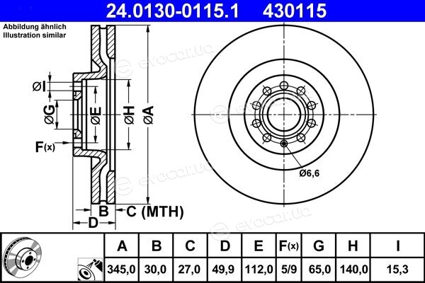 ATE 24.0130-0115.1